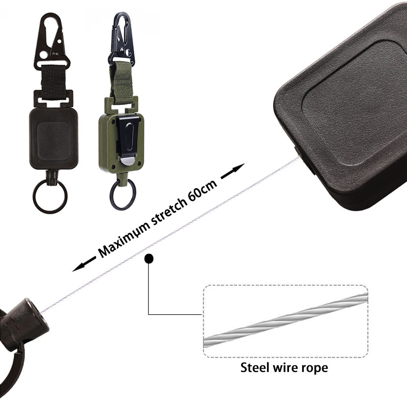 Wysokiej jakości 60-centymetro – Keychain Multi Tool recenzja i cena
